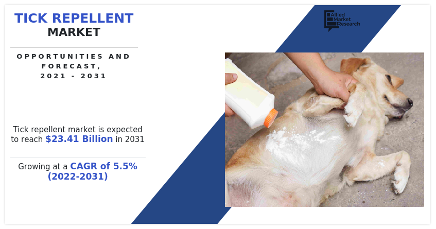 Tick Repellent Market, Tick Repellent Industry, Tick Repellent Market Size, Tick Repellent Market Share, Tick Repellent Market Trends, Tick Repellent Market Growth