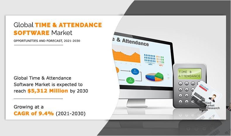 Time-&-Attendance-Software-Market-