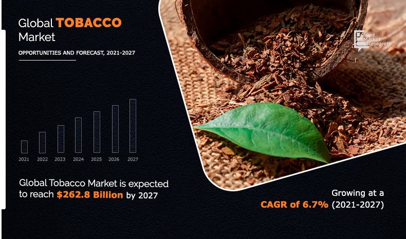 Tobacco-Market-2021-2027	