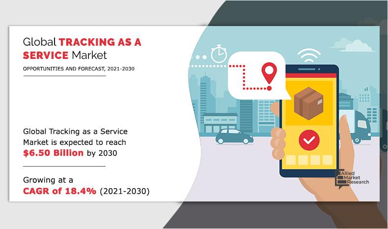 Tracking As A Service Market Size And Share Report, 2030