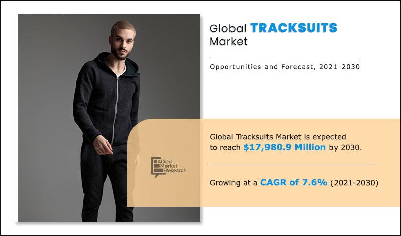 Tracksuits-Market-2021-2030