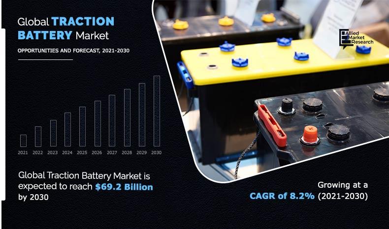 Traction-Battery-Market-2021-2030