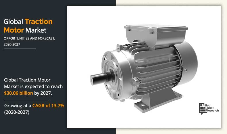 Traction Motor Market