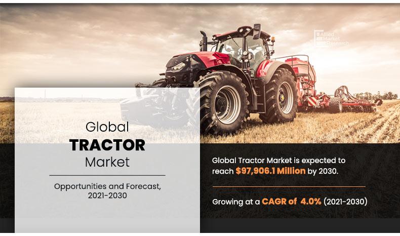 Tractor-Market	
