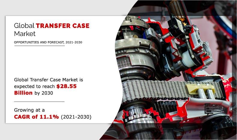 Transfer-Case-Market-2021-2030