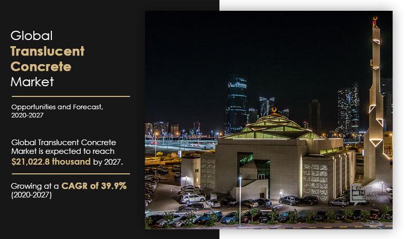 Translucent Concrete Market Insights - 2027