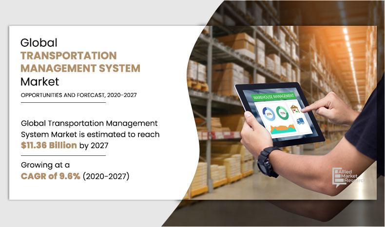 Transportation-Management-System-Market,-2020-2027