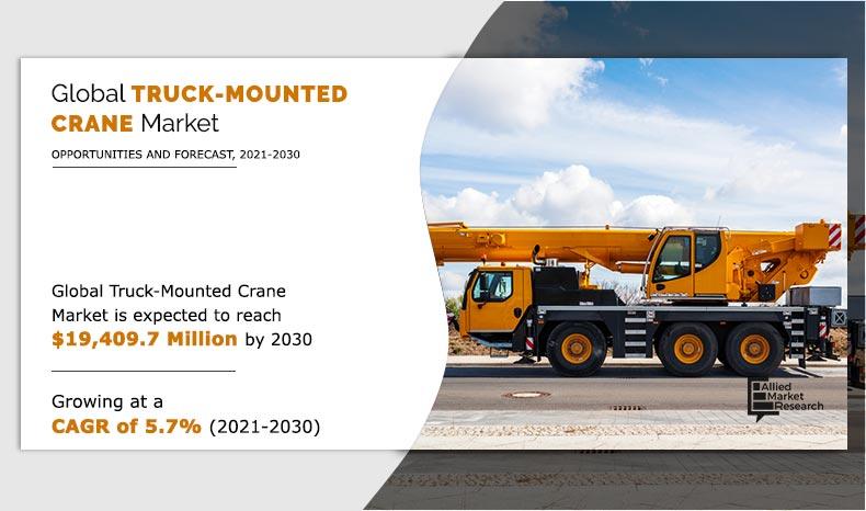 Truck-Mounted Crane Market Insights - 2030