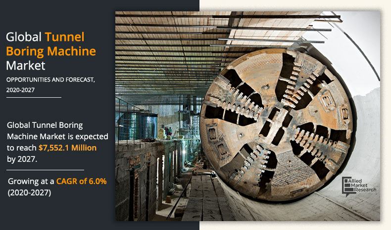 Tunnel-Boring-Machine-Market-2020-2027	