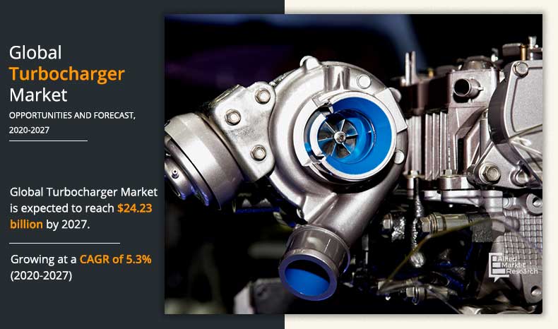 Turbocharger Market