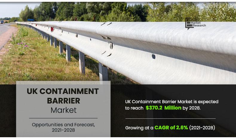 UK-Containment-Barrier-Market--2021-2028