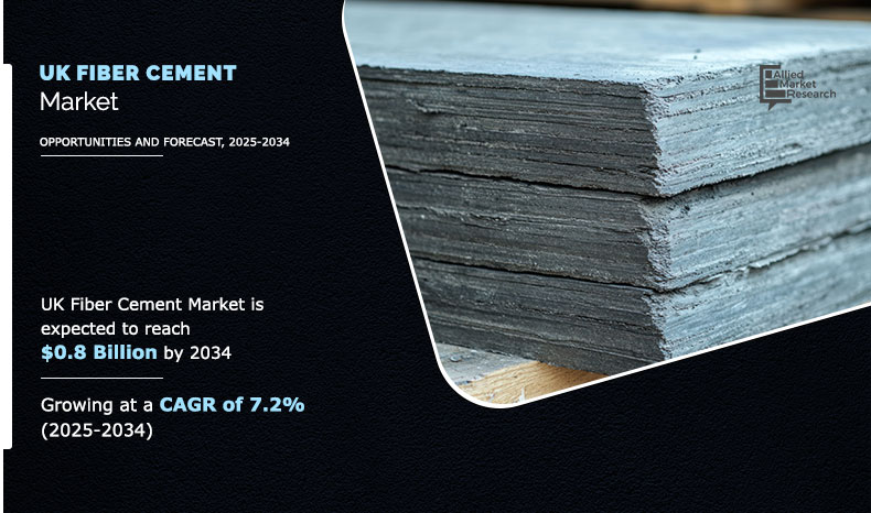 UK-Fiber-Cement