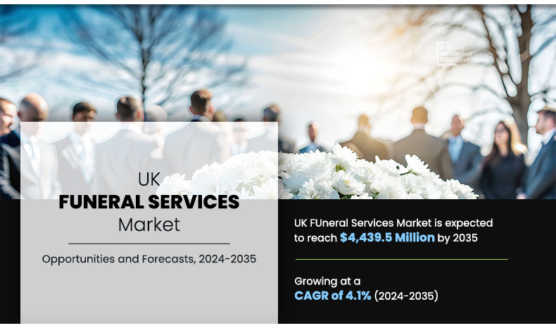UK-FUneral-Services-Market