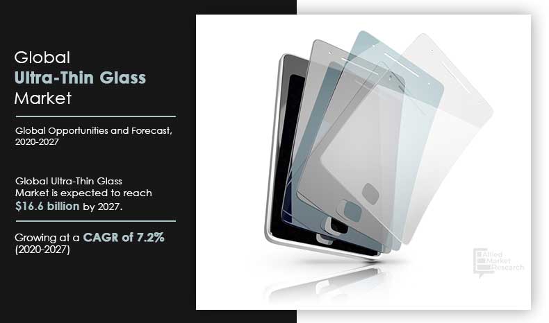 Ultra-Thin-Glass-Market,-2020-2027