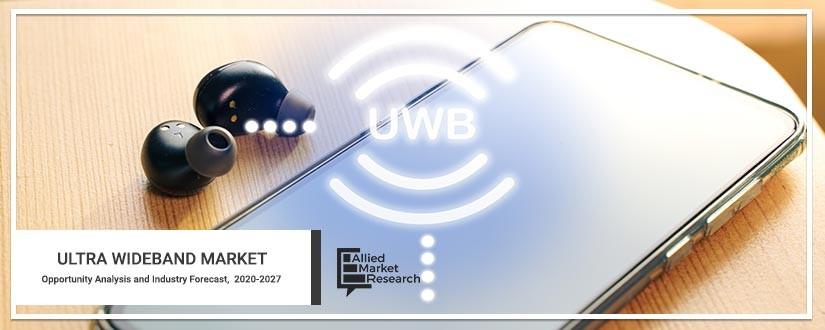 Ultra Wideband Market