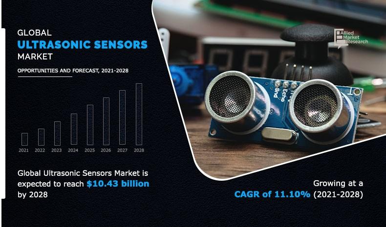 Ultrasonic Sensor Market Insights