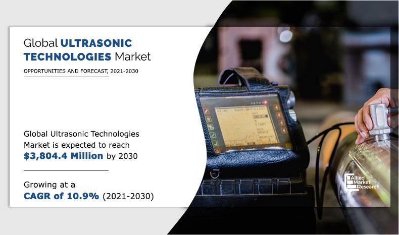 Ultrasonic-Technologies-Market-2021-2030[1]