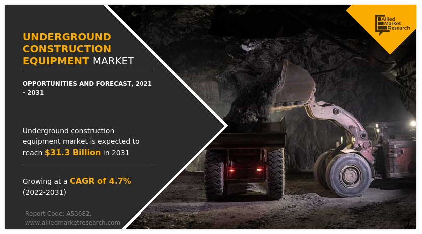 Underground Construction Equipment Market