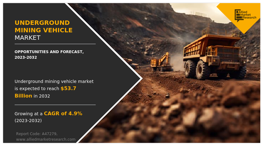 Underground Mining Vehicle Market