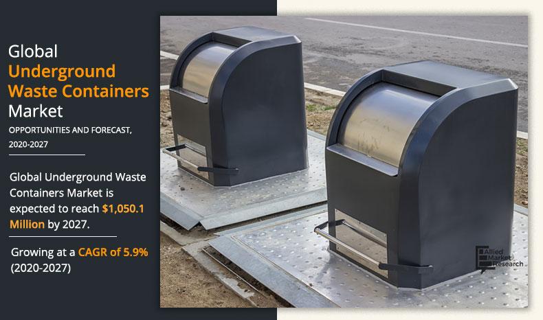 Underground Waste Containers Market Insights 2027