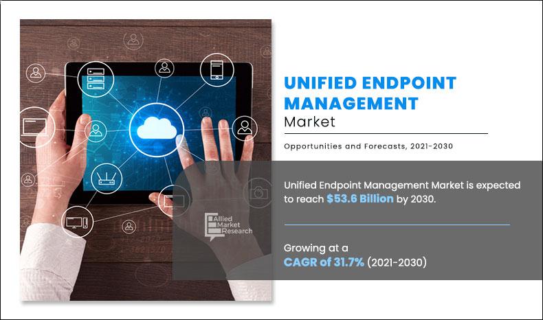Unified-Endpoint-Management-Market	