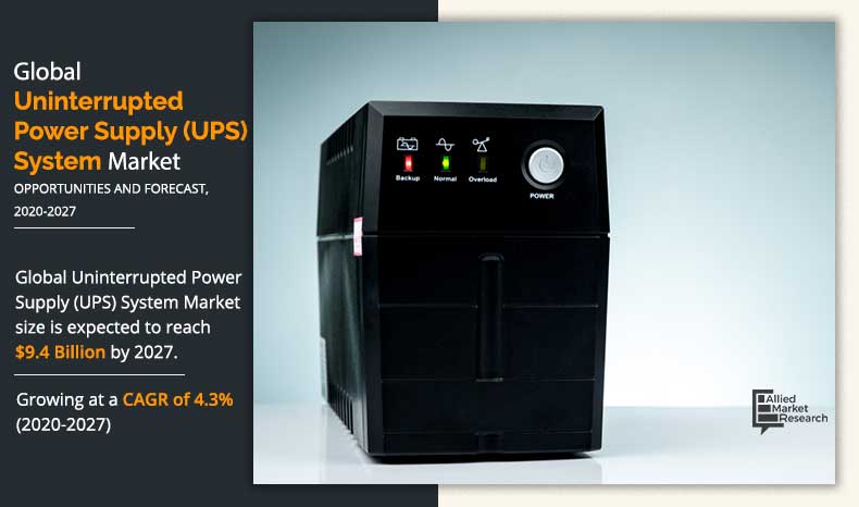 Uninterrupted-Power-Supply-(UPS)-System-Market-2020-2027
