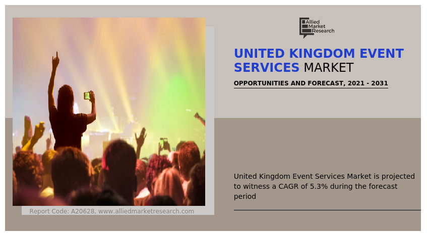 United Kingdom Event Services Market