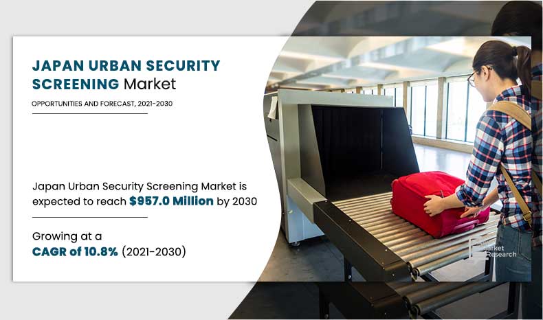 Updated_Japan-Urban-Security-Screening-Market,-2021-2030