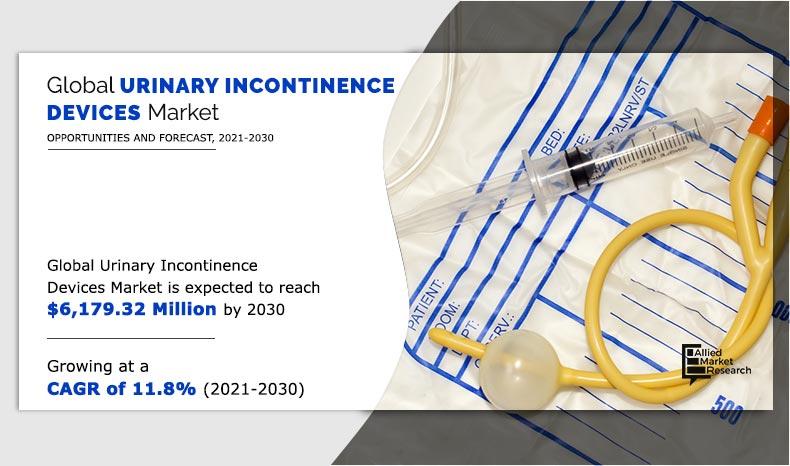 Urinary-Incontinence-Device-Market-2021-2030