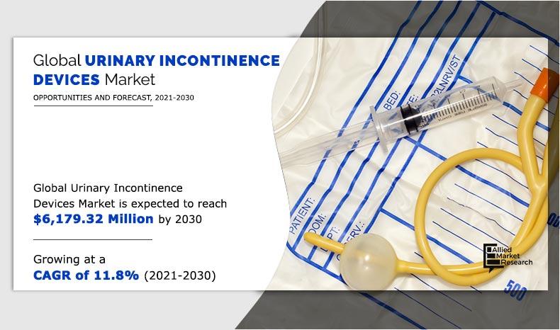 Urinary Incontinence Device Market Size & Growth By 2030