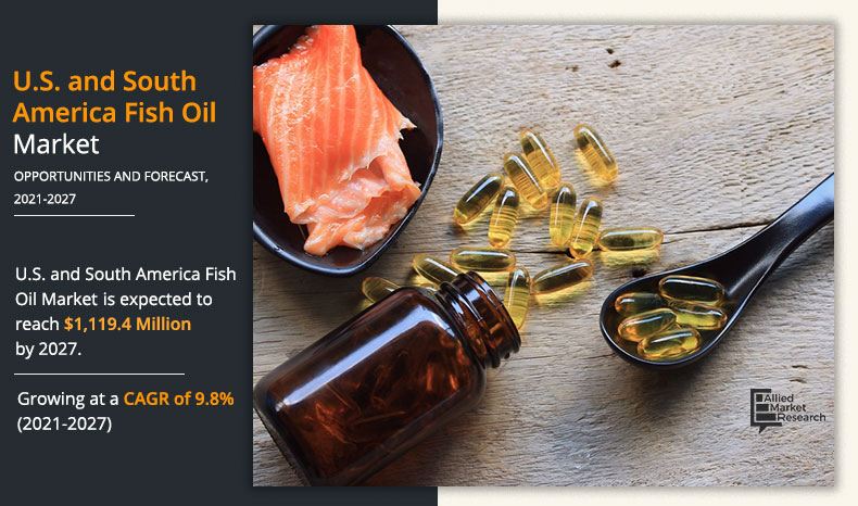 US-and-South-America-Fish-Oil