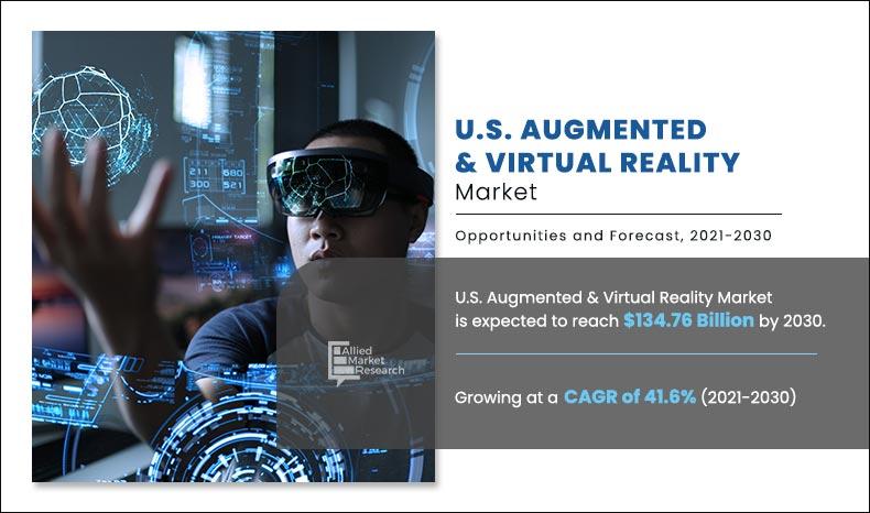 U.S.-Augmented-&-Virtual-Reality	