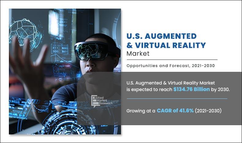 U.S.-Augmented-&-Virtual-Reality