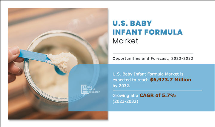 U.S. Baby Infant Formula Market 