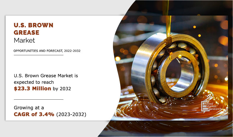 U.S. Brown Grease Market