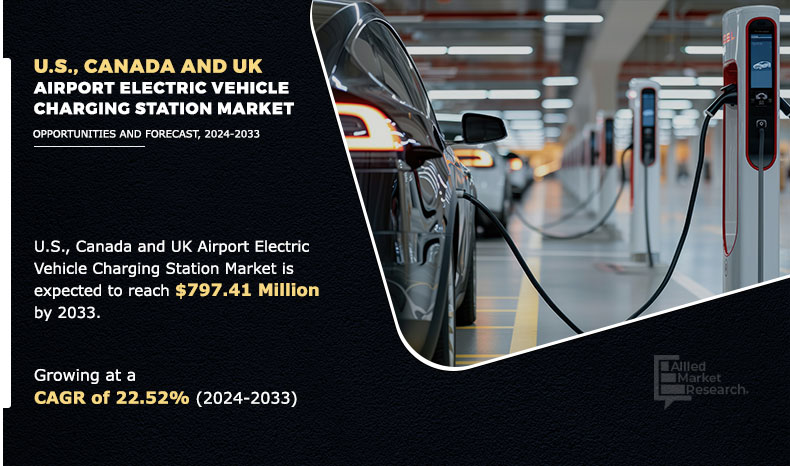 U.S., Canada, and UK Airport Electric Vehicle Charging Station Market