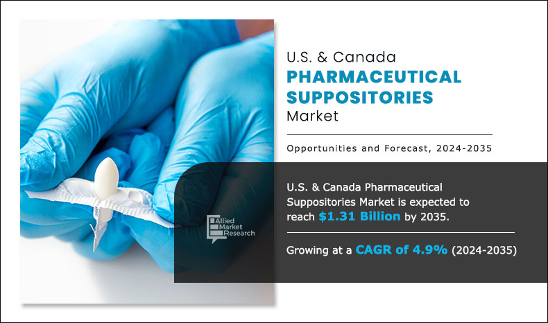 U.S.-&-Canada-Pharmaceutical-Suppositories-Market 1