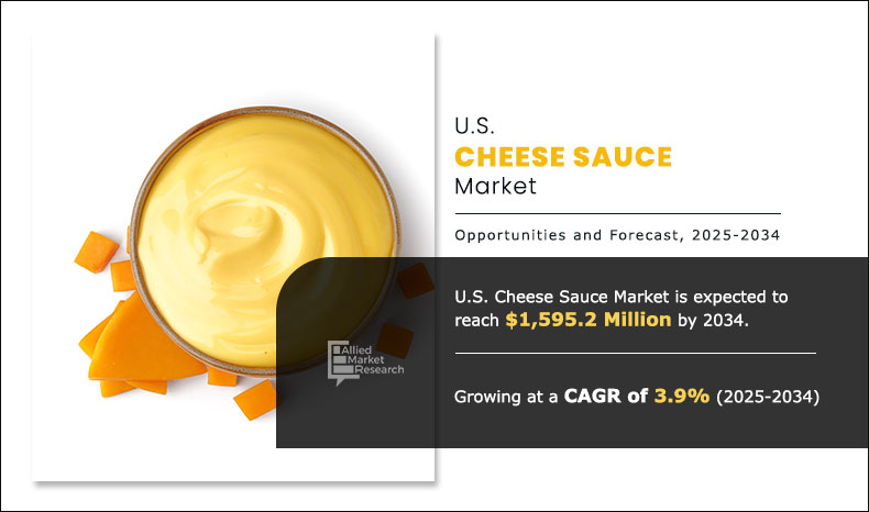 U.S. Cheese Sauce Market