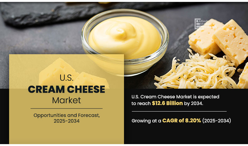 U.S. Cheese Sauce Market