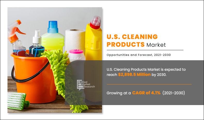 U.S. Cleaning Products Market	