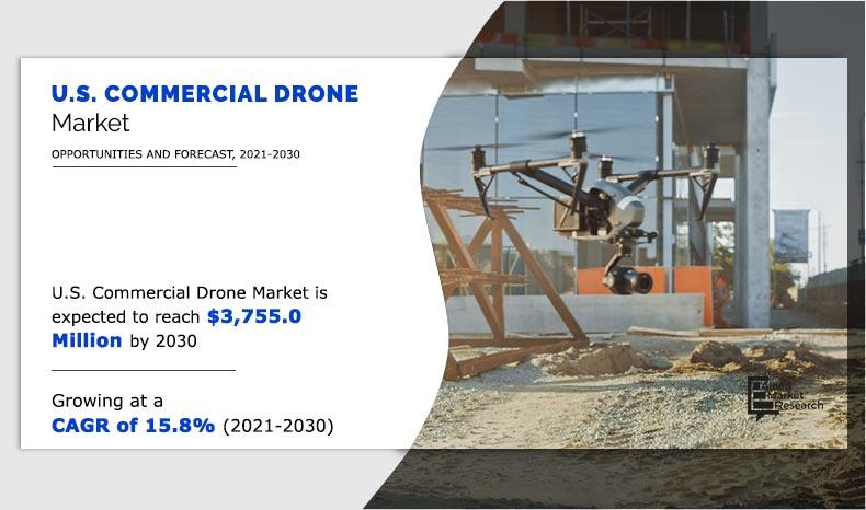 U.S.-Commercial-Drone-Market-2021-2030