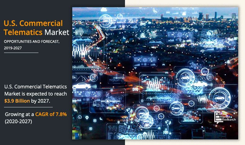 US-Commercial-Telematics-Market