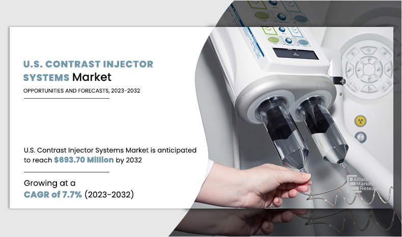 U.S.-Contrast-Injector-Systems-Market