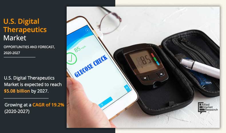 US-Digital-Therapeutics-Market-2020-2027