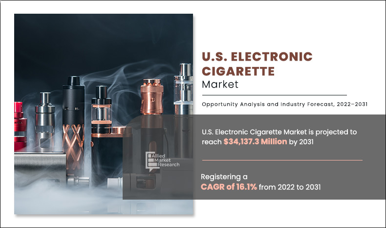 U.S.-Electronic-Cigarette-Market.jpg