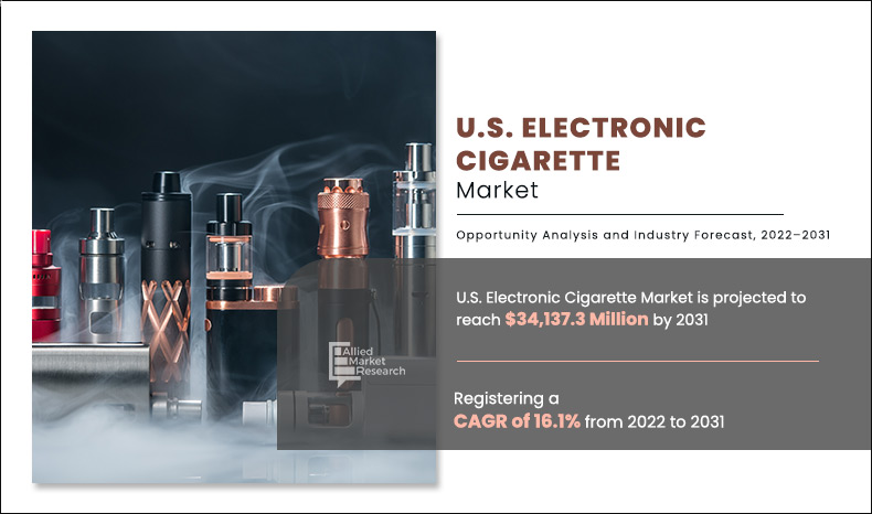 U.S.-Electronic-Cigarette-Market.jpg	