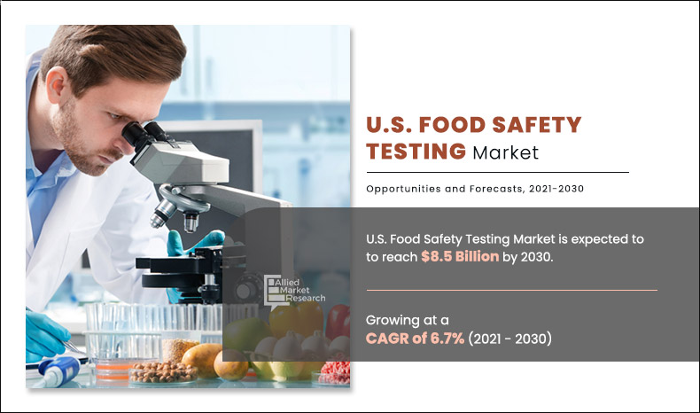 	U.S.-Food-Safety-Testing-Market