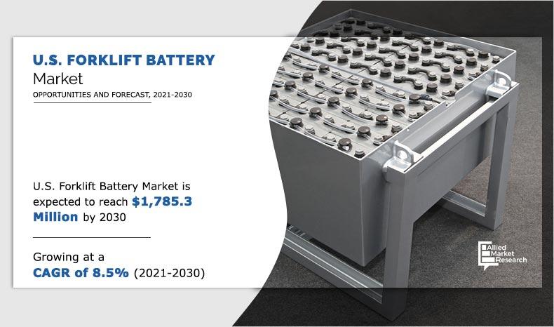 US-Forklift-Battery-Market-2021-2030