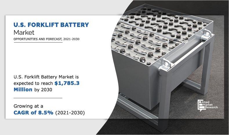 US-Forklift-Battery-Market-2021-2030	