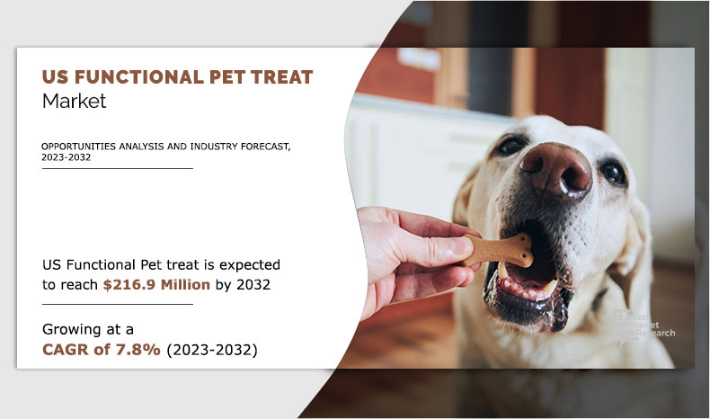 US-Functional-Pet-treat